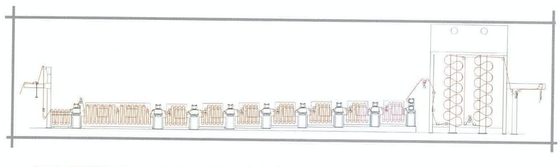Desize-Textilwaschmaschinen-/-dampfwaschmaschine mit der Trockentrommel mit 30 PC